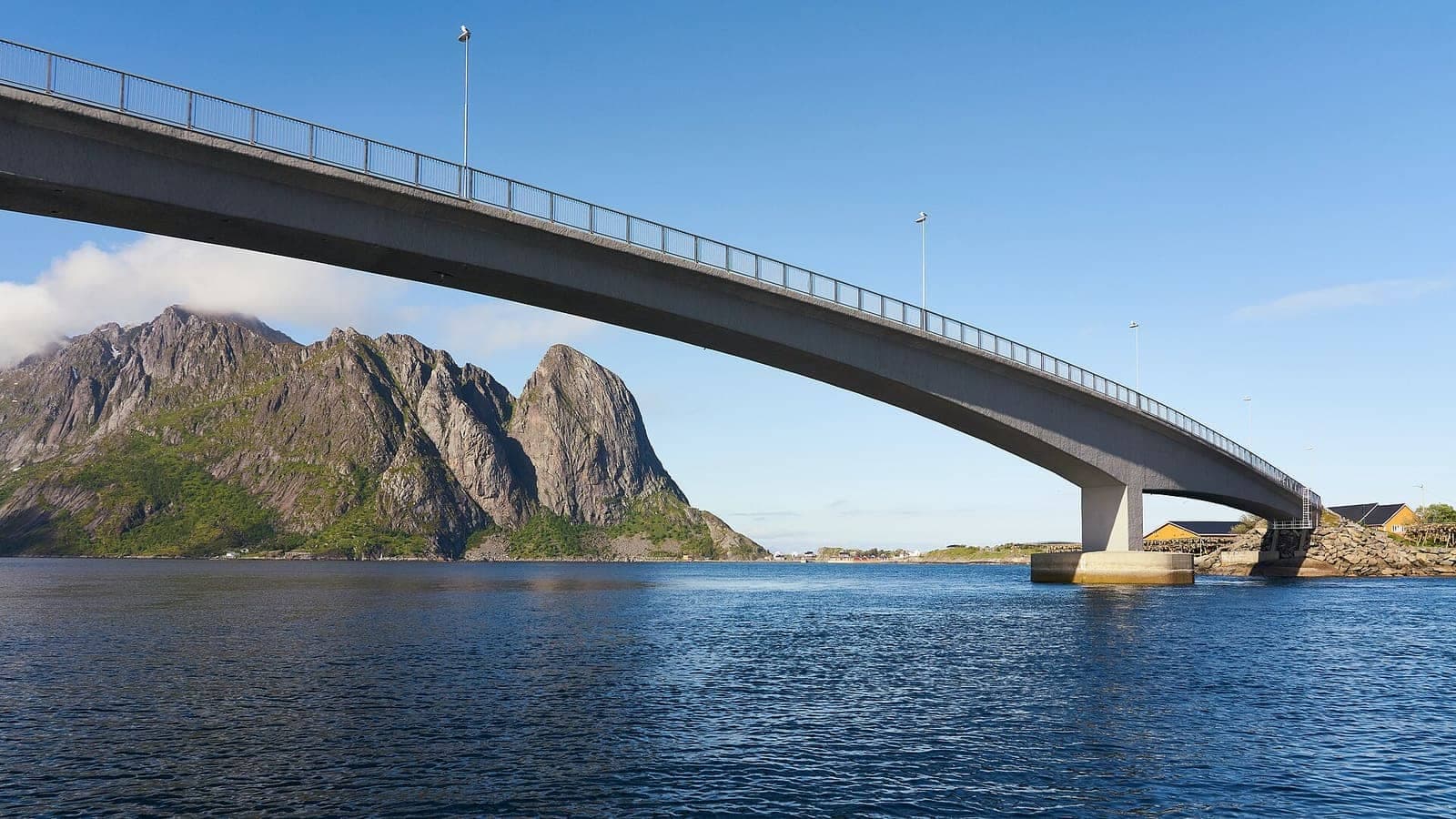 Lofoten Islands, Norway visa UAE